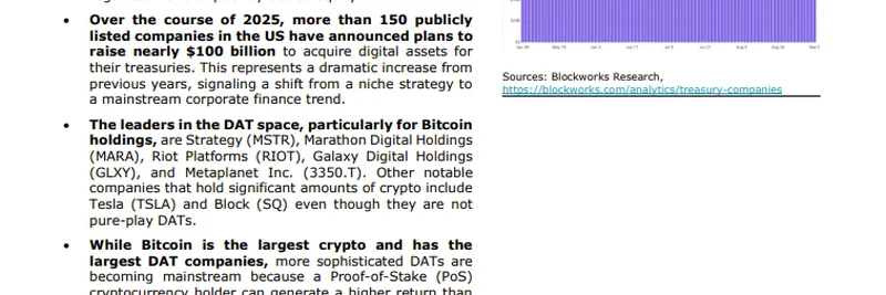SOL Strategies Pioneers Solana DAT Yield Generation Amid $100B Crypto Treasury Surge